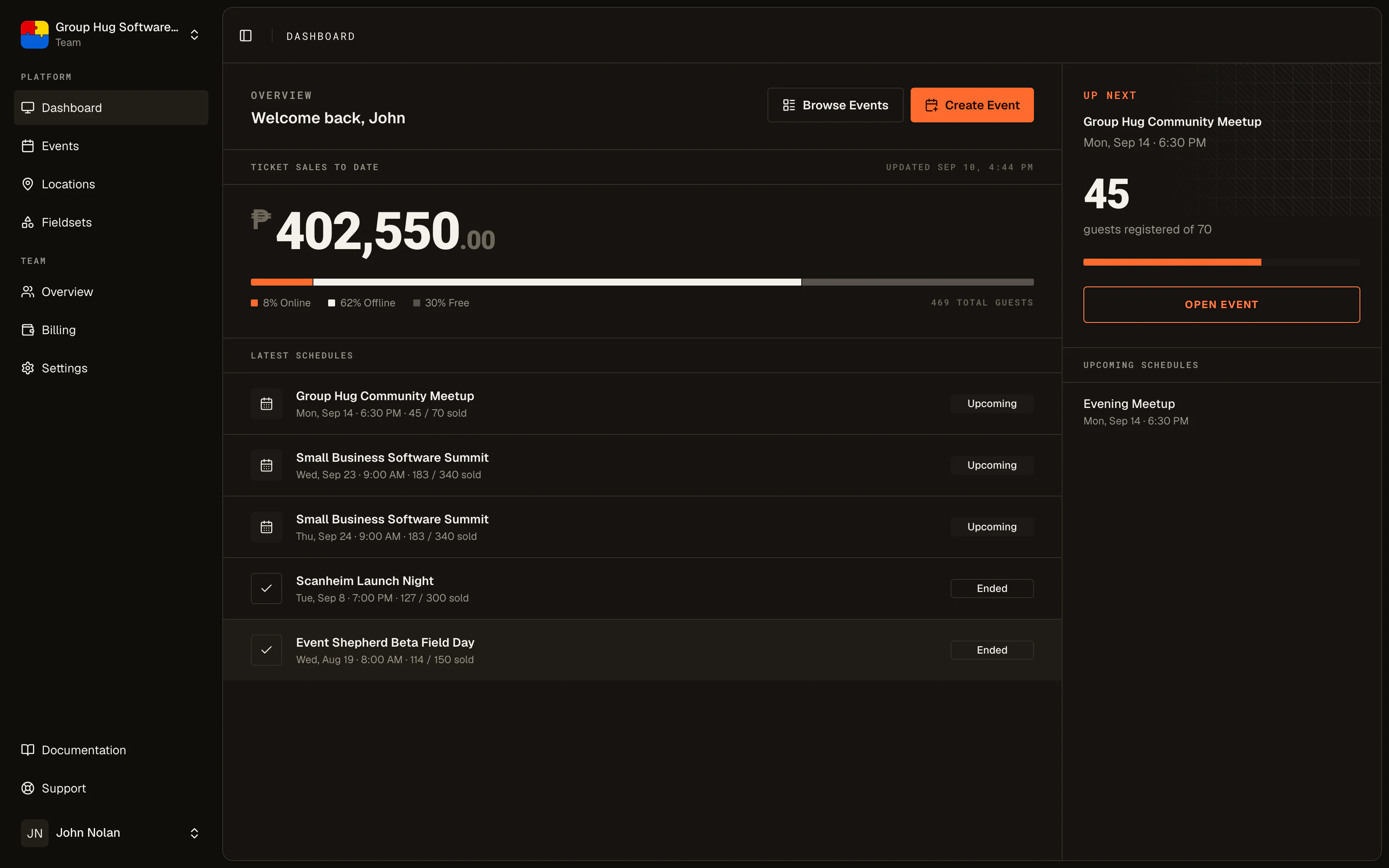 The dashboard, showing ticket sales, guest counts, the schedule board and door activity