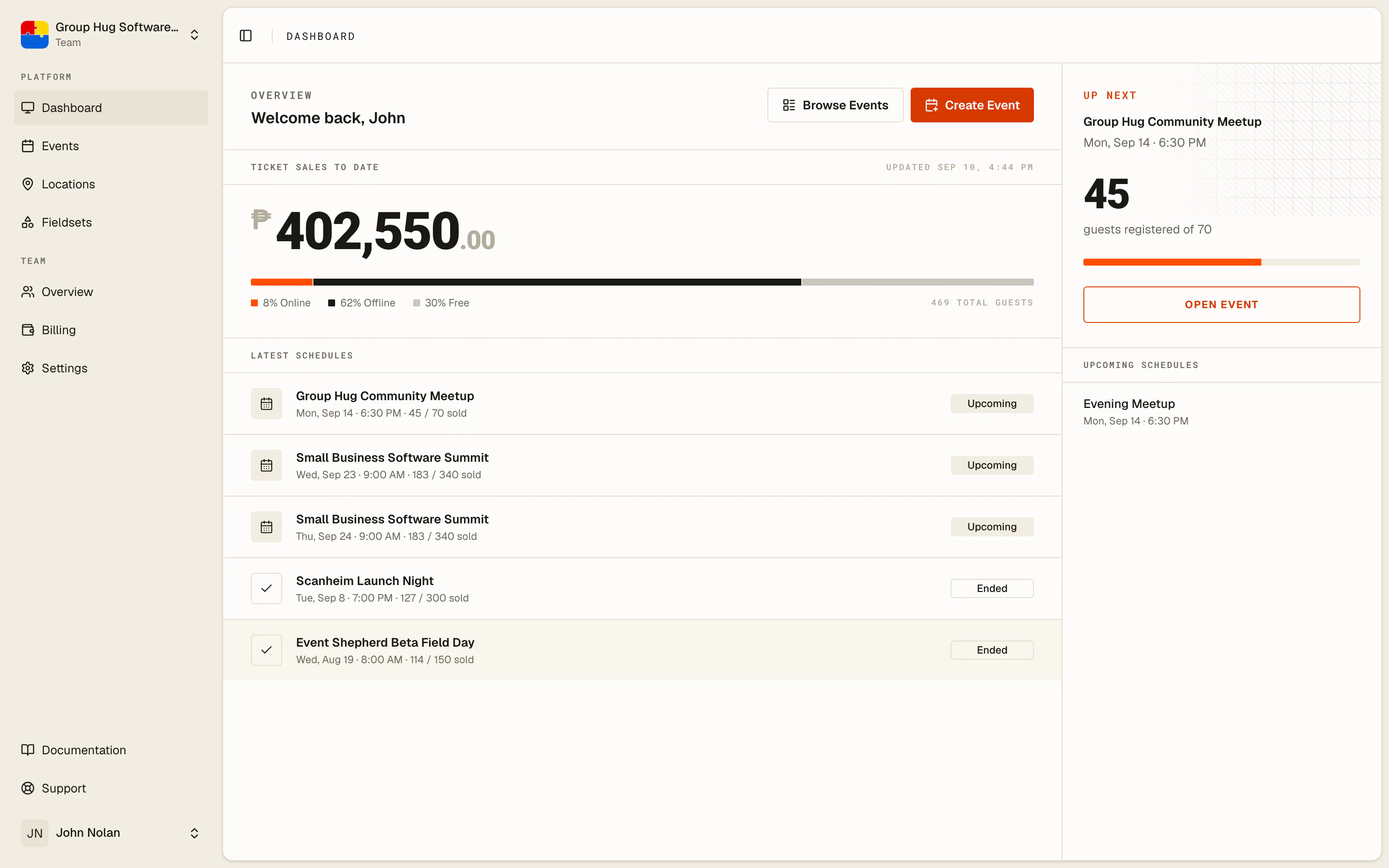 The dashboard, showing ticket sales, guest counts, the schedule board and door activity